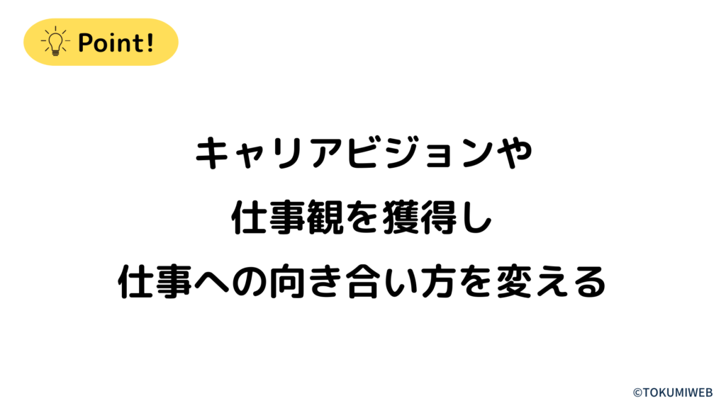 キャリアビジョンや仕事観を獲得し仕事への向き合い方を変える